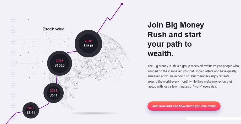 Big Money Rush - Legit Profit Winning App? BigMoneyRush Reviews 2021