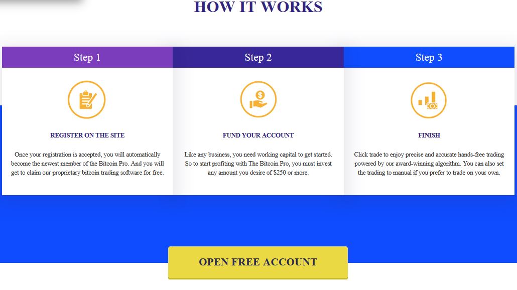 bitcoin acceptarea site- urilor india bitcoin tranzacționează o idee bună